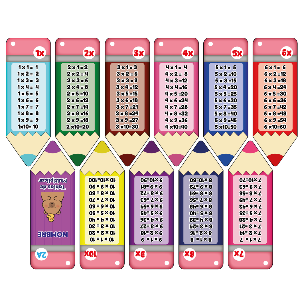 16 Llavero de las Tablas de Multiplicar Lapiz - Imagen 9