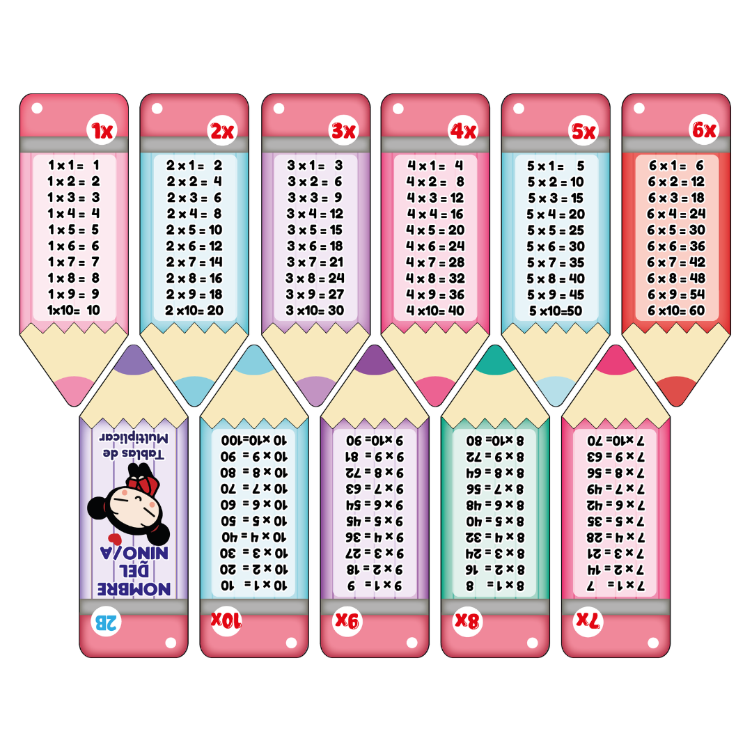 17 Llavero de las Tablas de Multiplicar Lapiz - Imagen 8