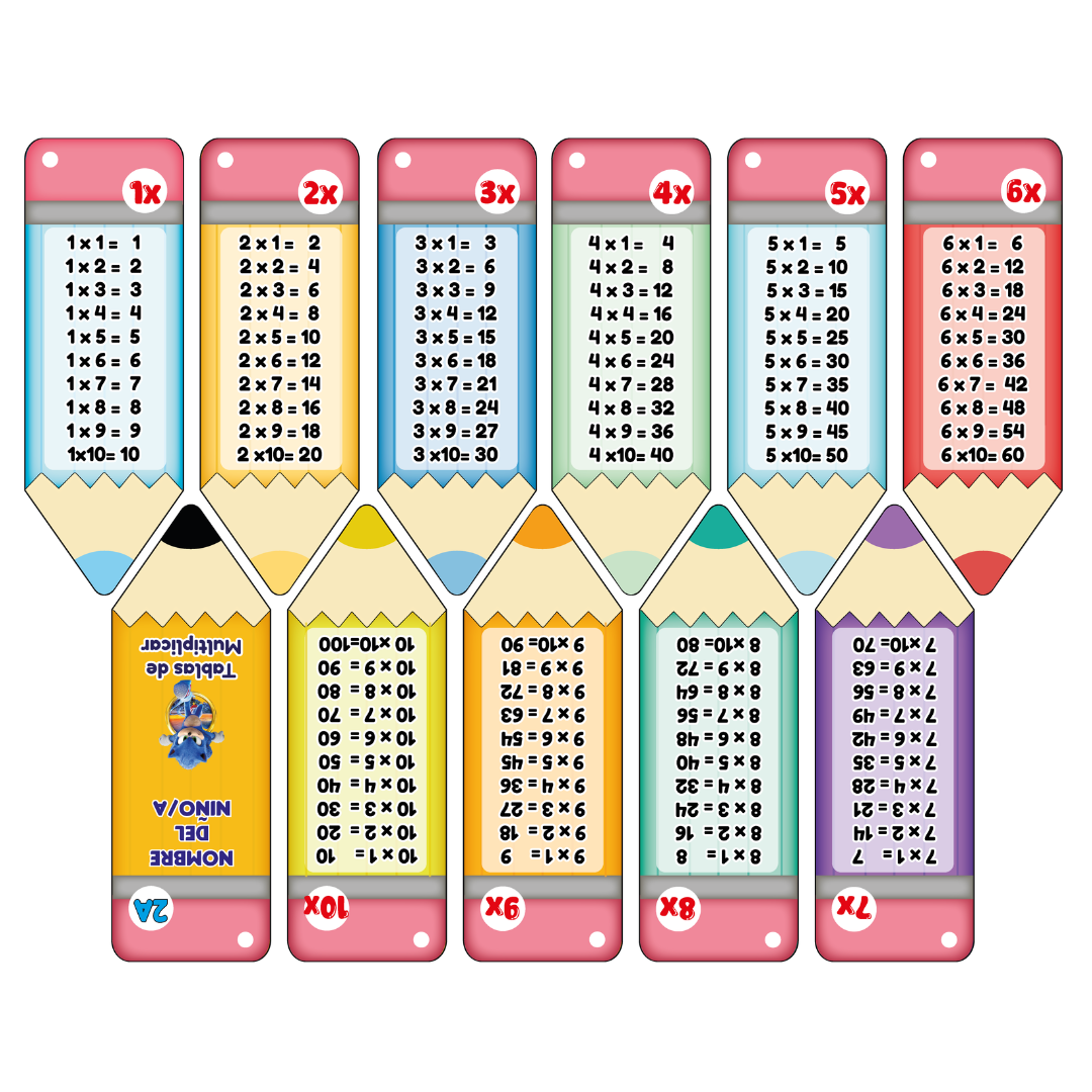 18 Llavero de las Tablas de Multiplicar Lapiz - Imagen 7
