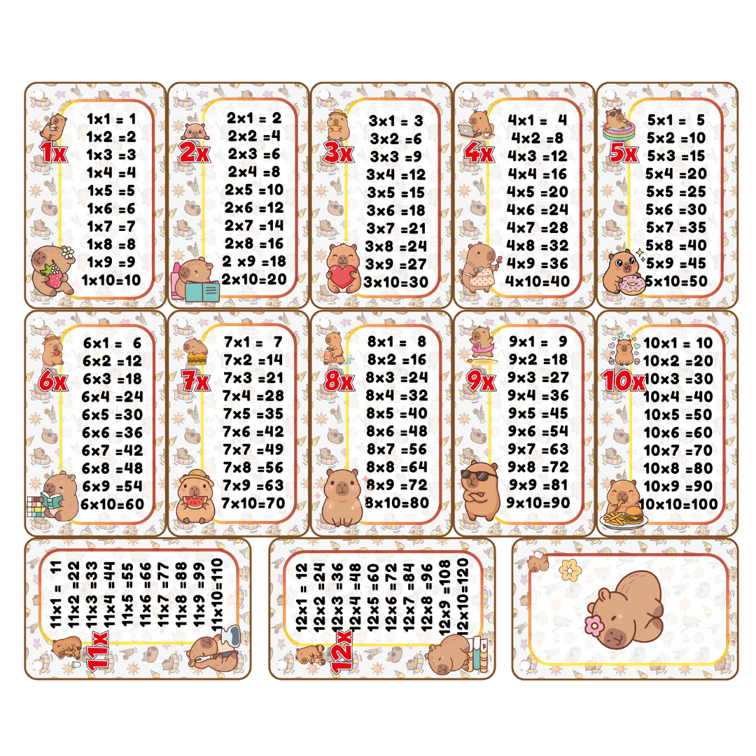 capibara3 Llavero de las Tablas de Multiplicar - Imagen 4